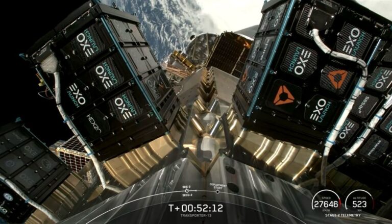 Space-based ADS-B Coverage