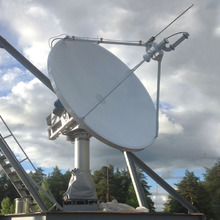 S-band Part-turn Antenna System