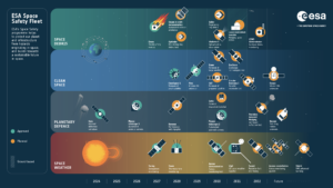 ClearSpace