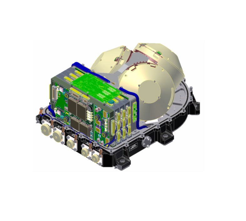 Inertial Measurement Unit — Glavkosmos