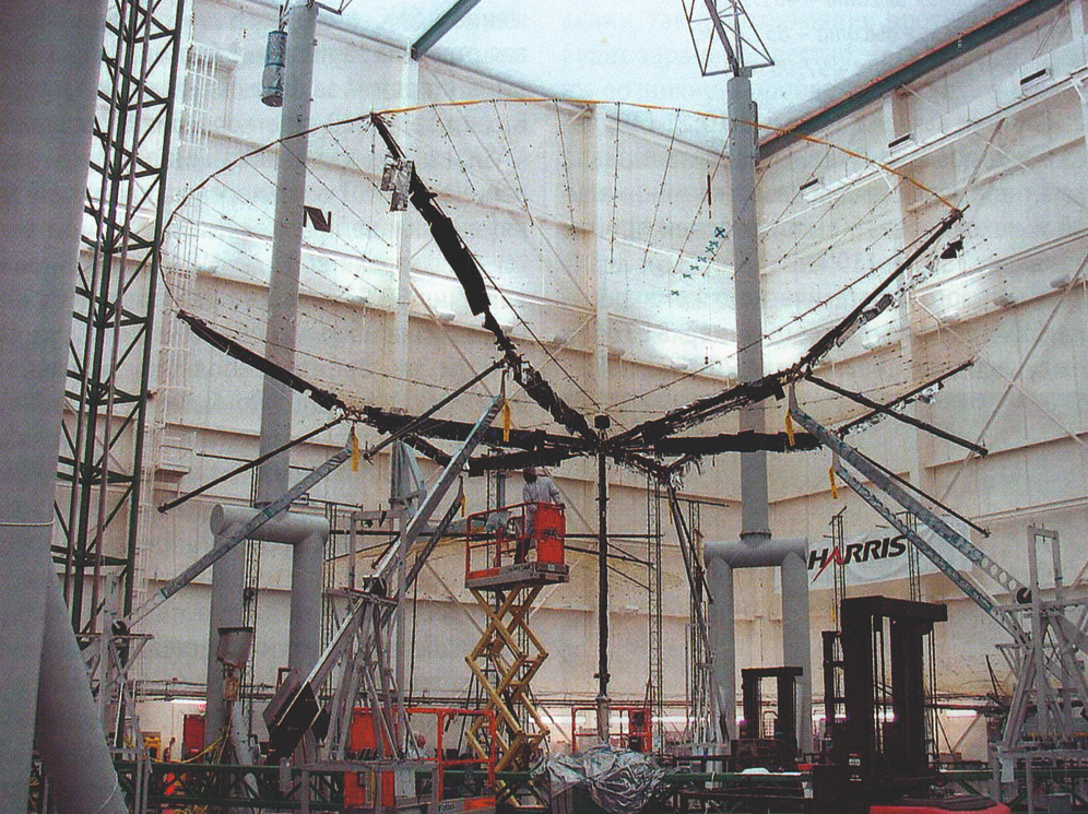 Control Complex of a Large-sized Products — Glavkosmos