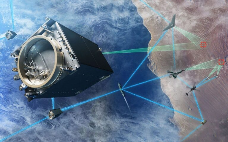 Cyber Hardening Weapons, Mission and Training Systems