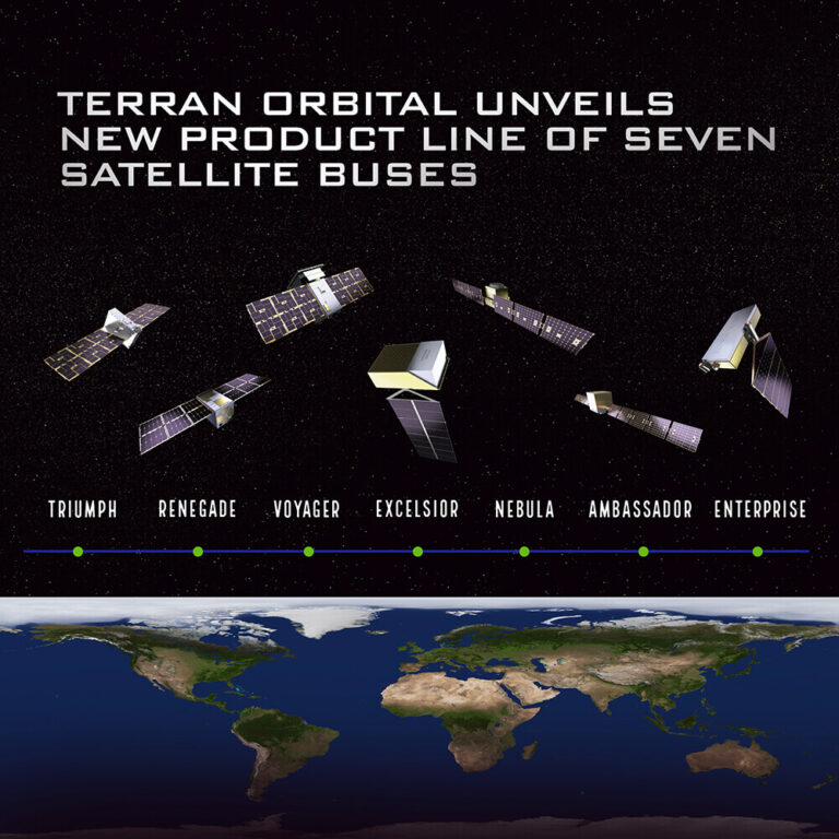 Satellite Design