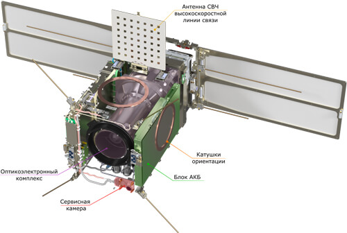 Geoscan 16U