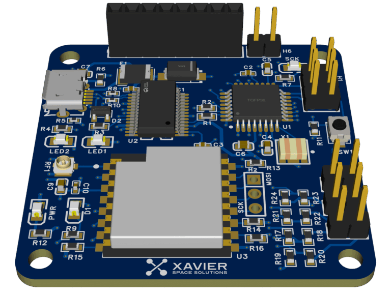 Satellite Data Processing and Analysis