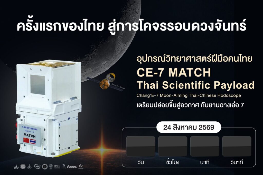 Medium-Resolution Echelle Spectrograph (MRES)