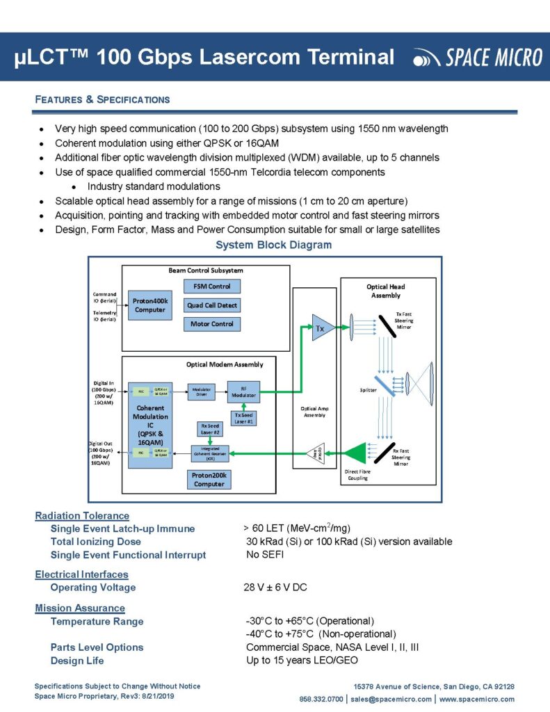 μLCT™100 Laser Communication Terminal