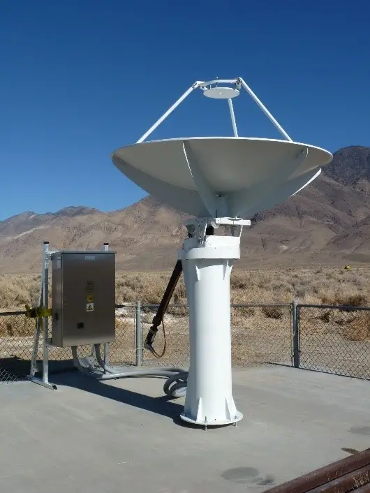 4m Satcom Antenna