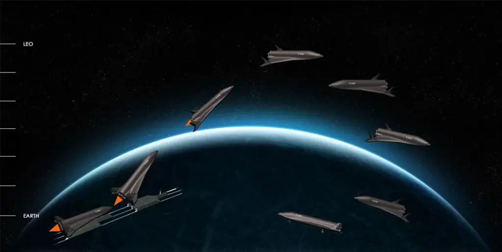 Radian One — Radian Aerospace