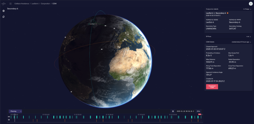 Satellite Safety Service