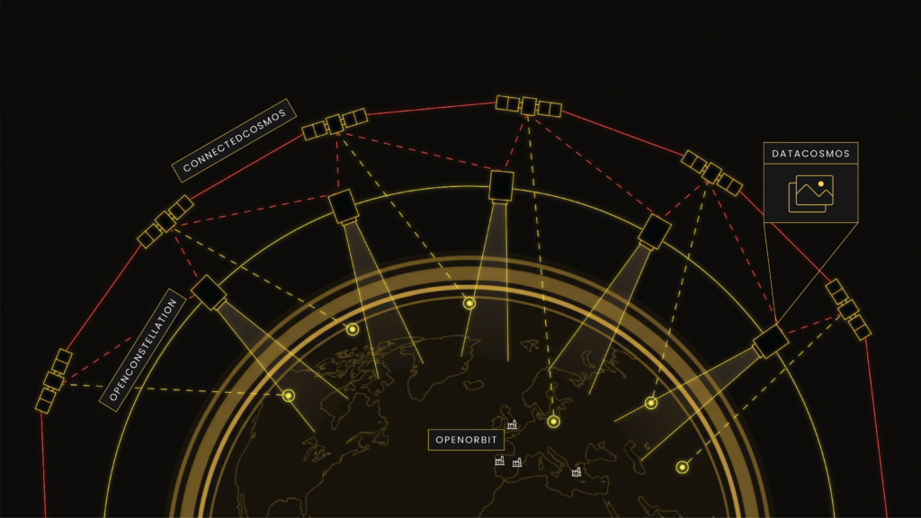 ConnectedCosmos