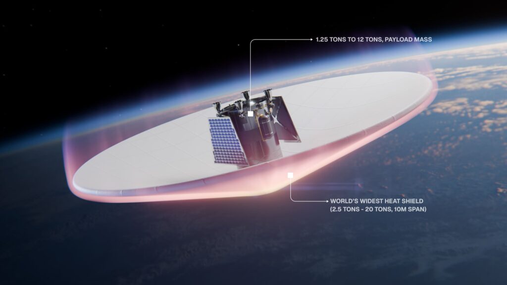 Cosmotron Spacecraft Platform