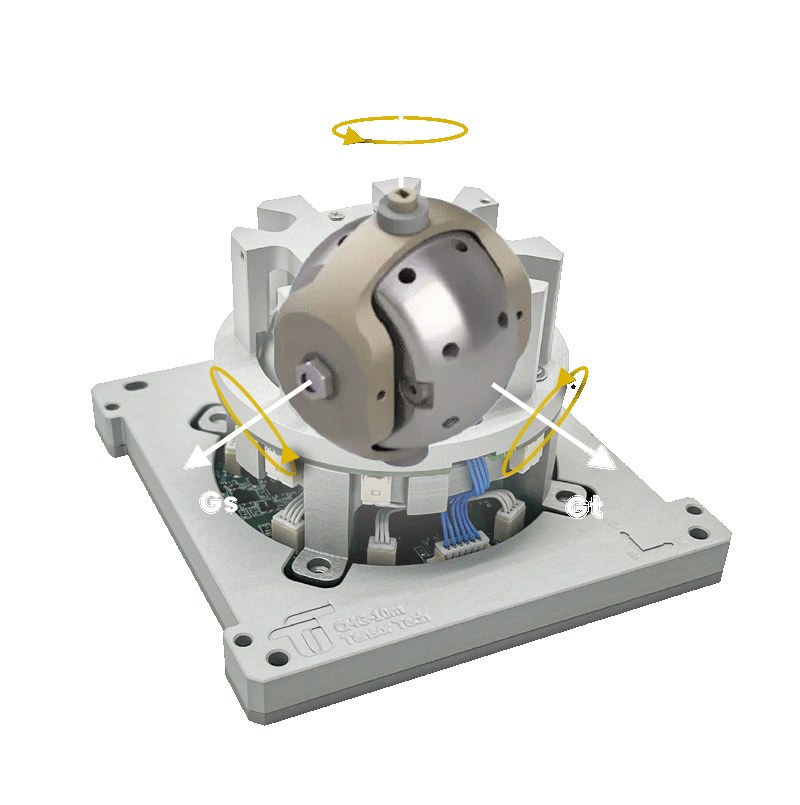 CMG for SmallSats