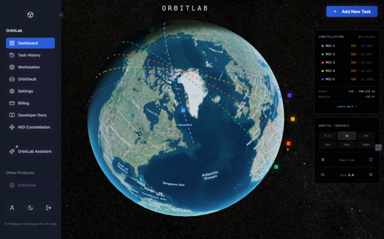 OrbitLab