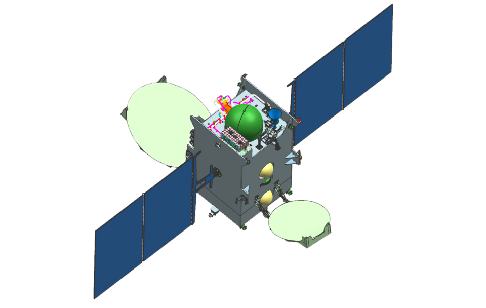 GSAT Transponder Leasing Services