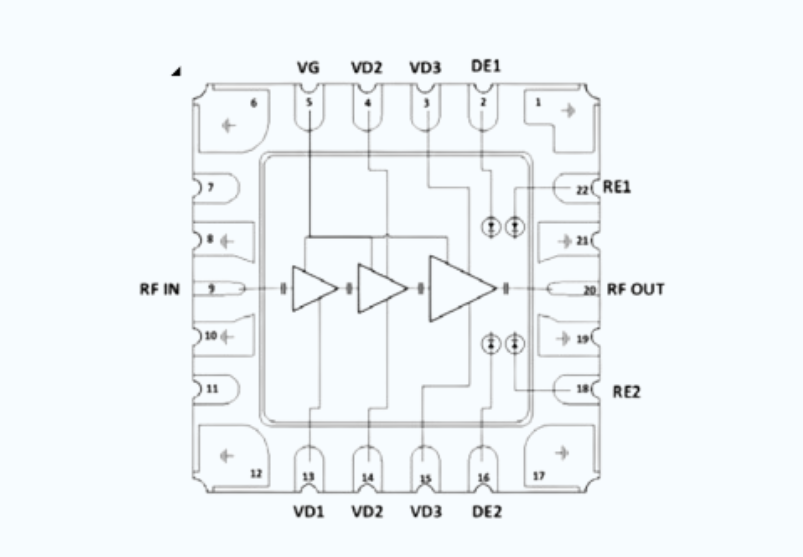 10 W GaN High Power Amplifier Packaged HPA11201721QF