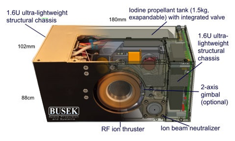 BIT-3 RF Ion Thruster