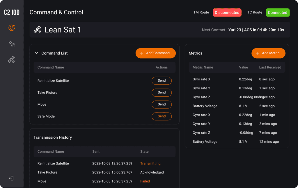 C2 IOD Command and Control Software