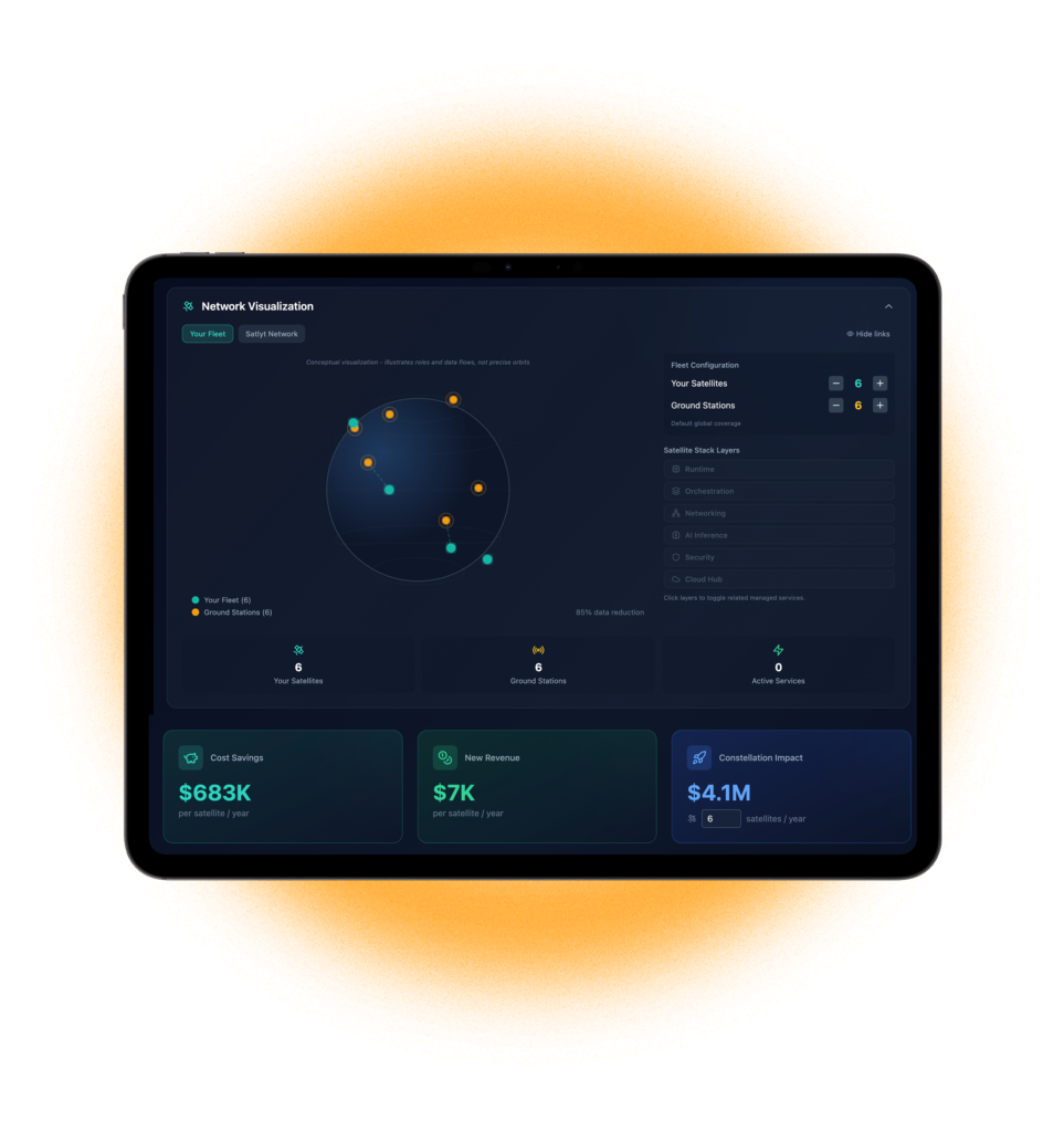 Satlyt Network