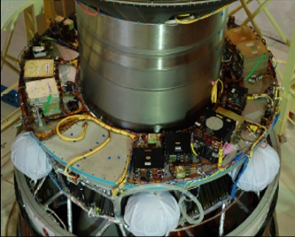 Launch Vehicle Electronics