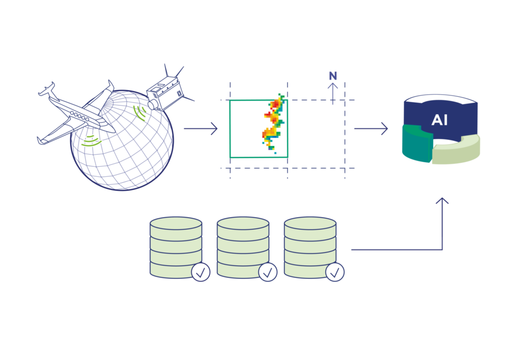 Emission Analytics