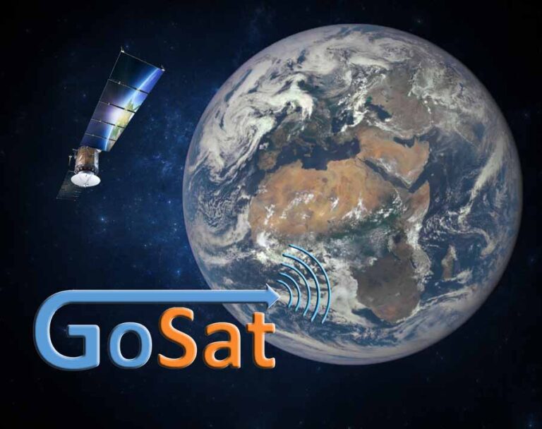 Satellite Internet Service