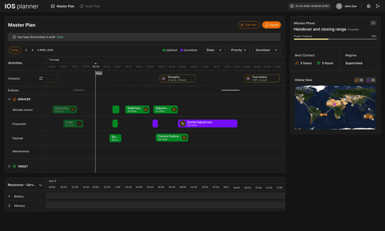 In-Orbit Servicing Planner