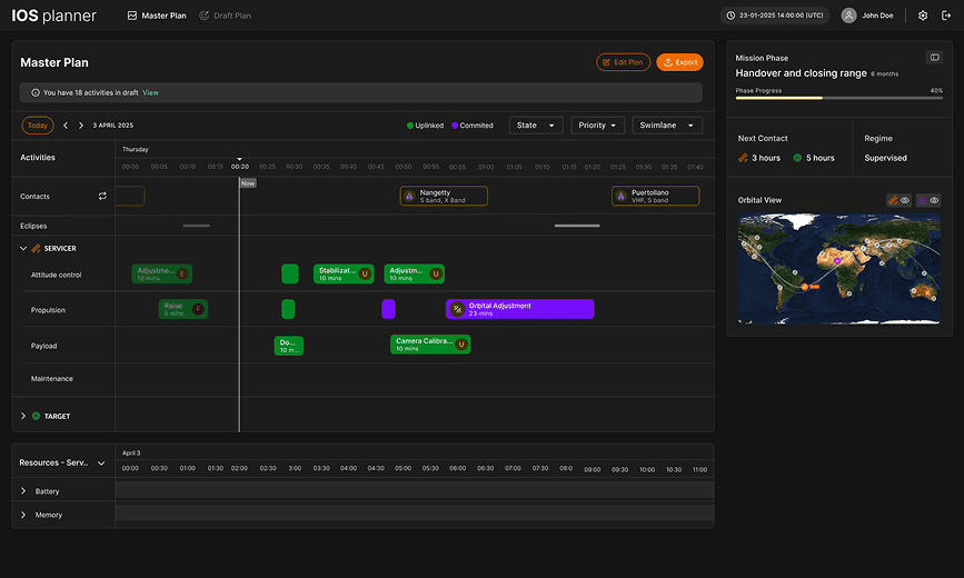In-Orbit Servicing Planner
