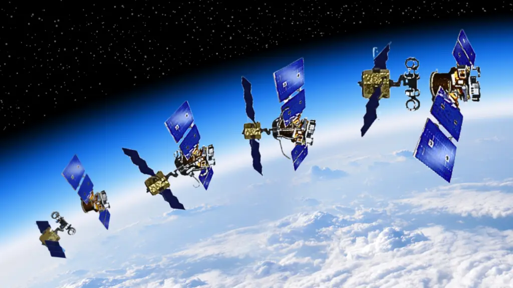 Orbit Change Maneuvers (Laelaps) — Kall Morris Inc