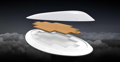 AeroMax Flat-Panel Antenna