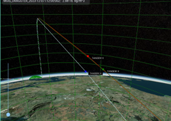 OrbitIQ Orbit Modeling and Forecasting Platform