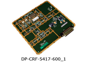 RF & Microwave Products