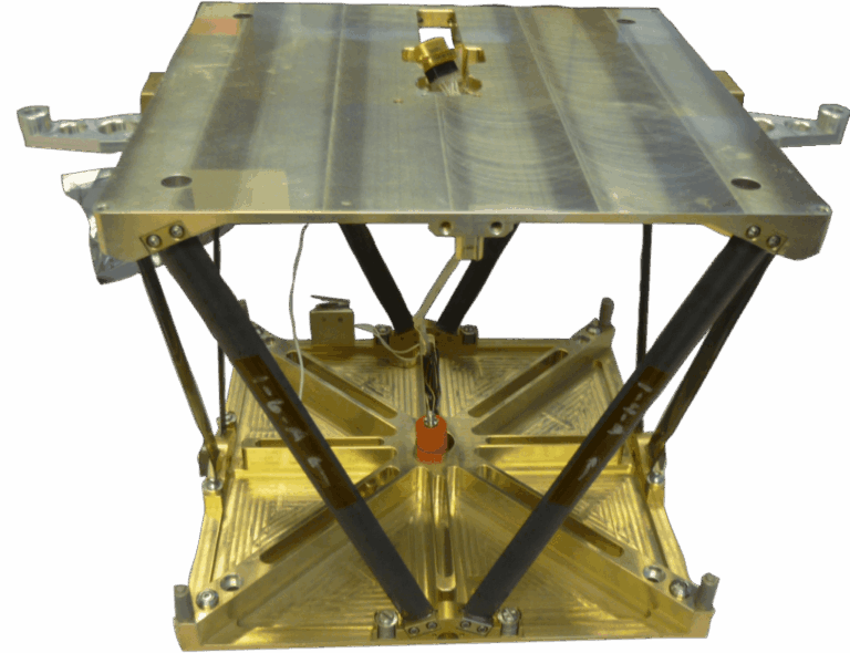 Stand-Off Mechanism (SOM)
