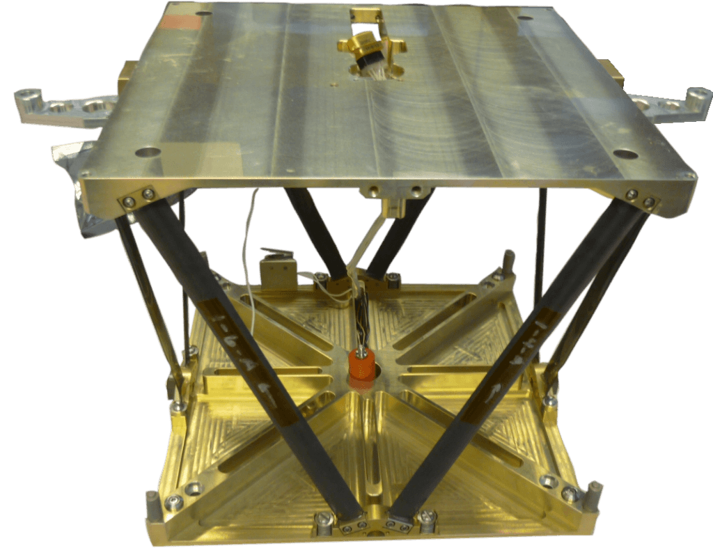 Stand-Off Mechanism (SOM)