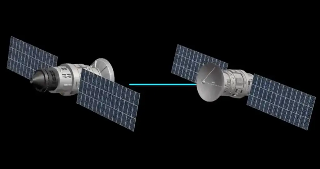 SpaceNet SBaaS