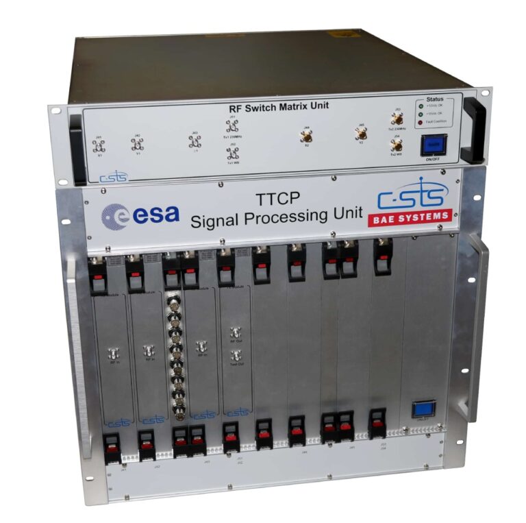 TT&C Processor (TTCP)