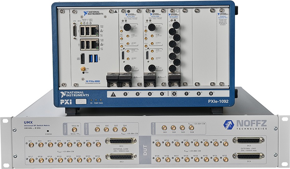Universal Wireless Tester (UWT) — NOFFZ Technologies