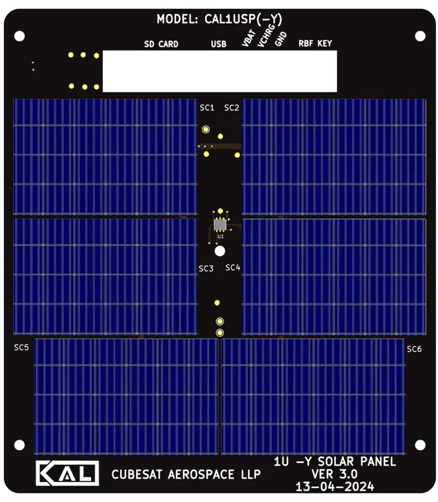 1U Solar Panels