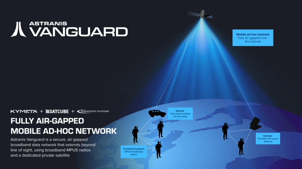 Astranis Vanguard — Astranis Space Technologies