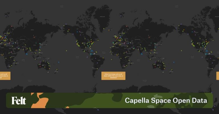 Capella Data Platform