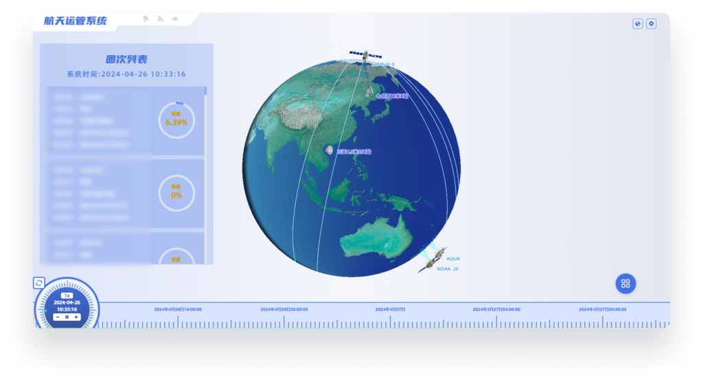 Satellite Mission Control Software Suite