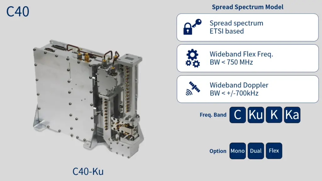 Command Receiver (CMDRX) — NEC Space Technologies