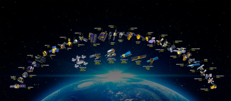 Satellite Imagery & Virtual Constellation Remote Sensing Services