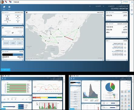 Data Transport as a Service (DTaaS)