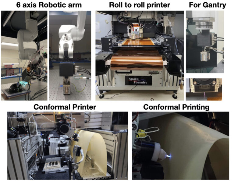 Large Gantry Printing System