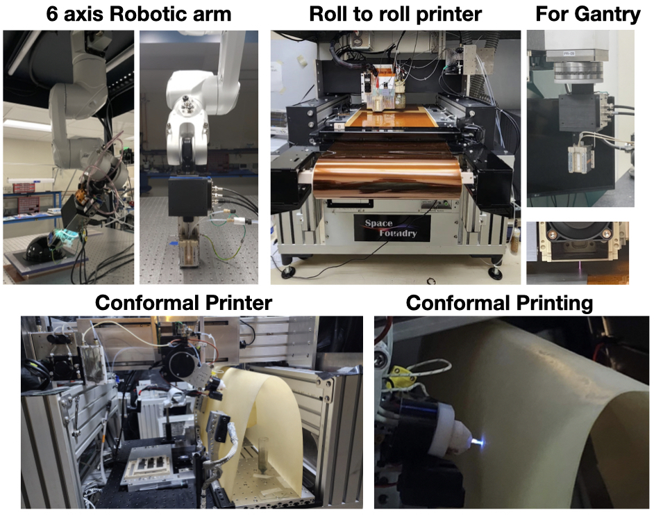 Large Gantry Printing System