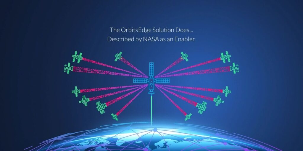 Edge1 — OrbitsEdge