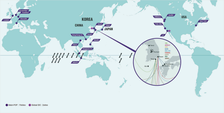 Kumsan Teleport Services
