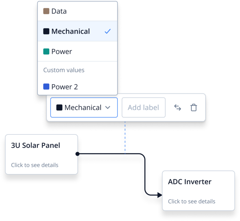 Ubik Systems Engineering Platform