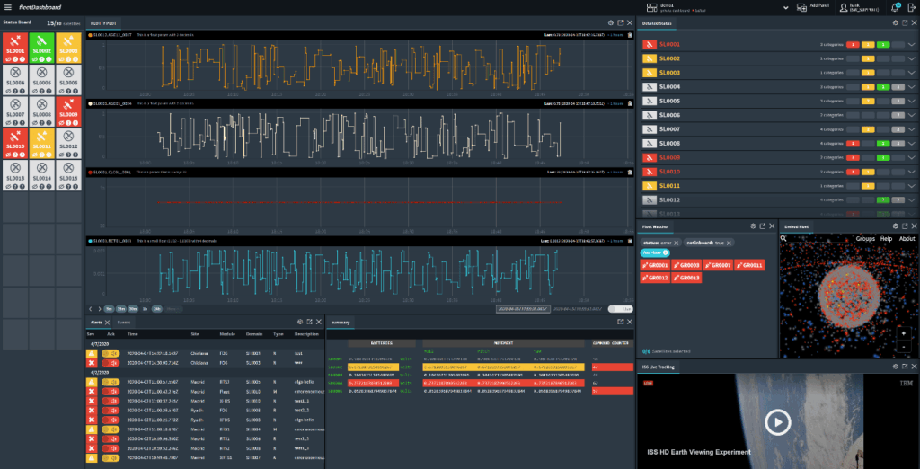FleetDashboard